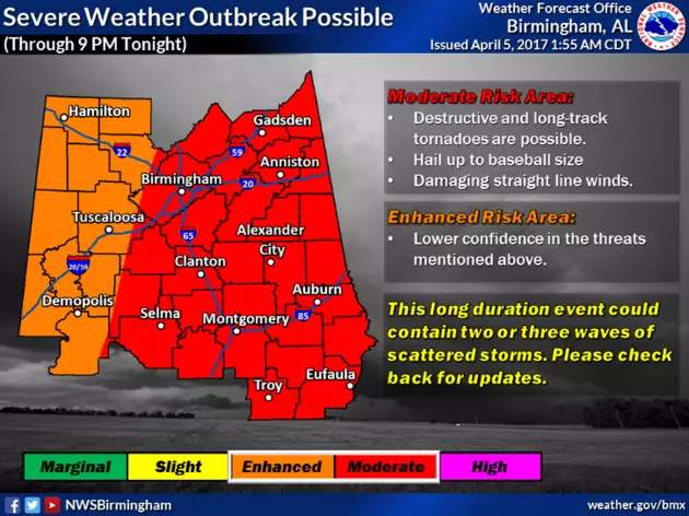 NWS Birmingham