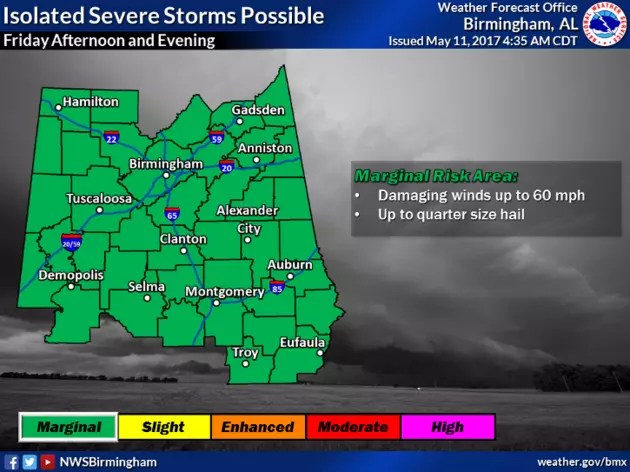 NWS Birmingham