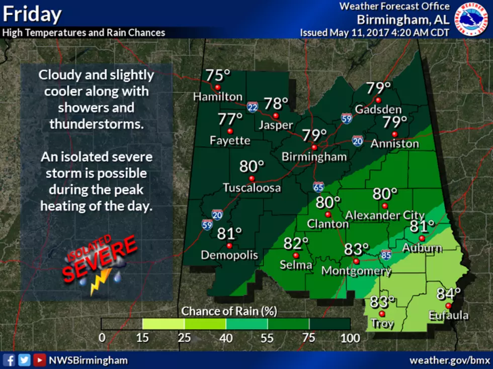 NWS Birmingham