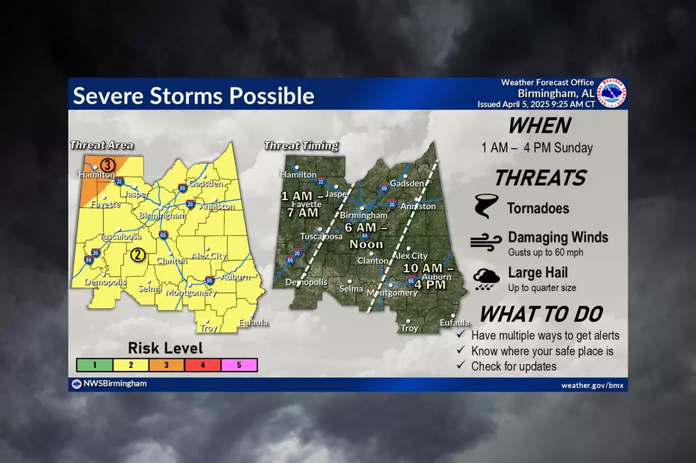 Strong Winds, Tornadoes, Heavy Rain, & Hail Expected in Alabama