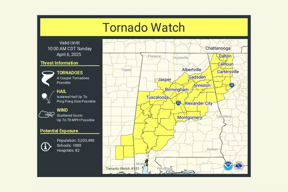 Tornado Watch Issued for Parts of Alabama – Stay Alert