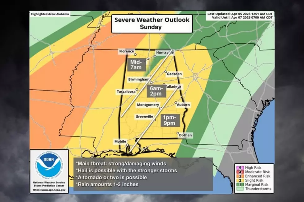 Severe Spring Storms Target Alabama Sunday: Tornadoes, Hail, & Winds