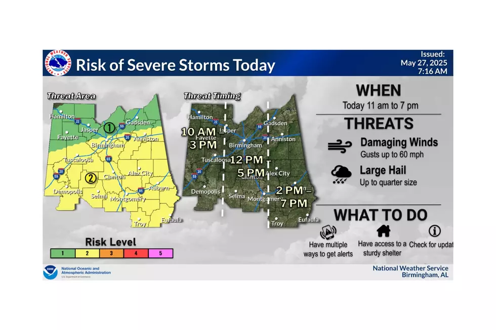 Stormy Weather Outlook for Alabama: Damaging Winds, Large Hail Threat