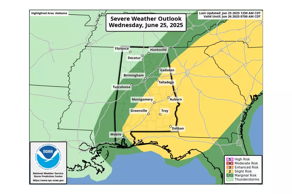 Rising Heat Index Values & Storm Risks Dominate Alabama Forecast
